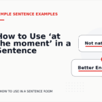 How to Use ‘at the moment’ in a Sentence